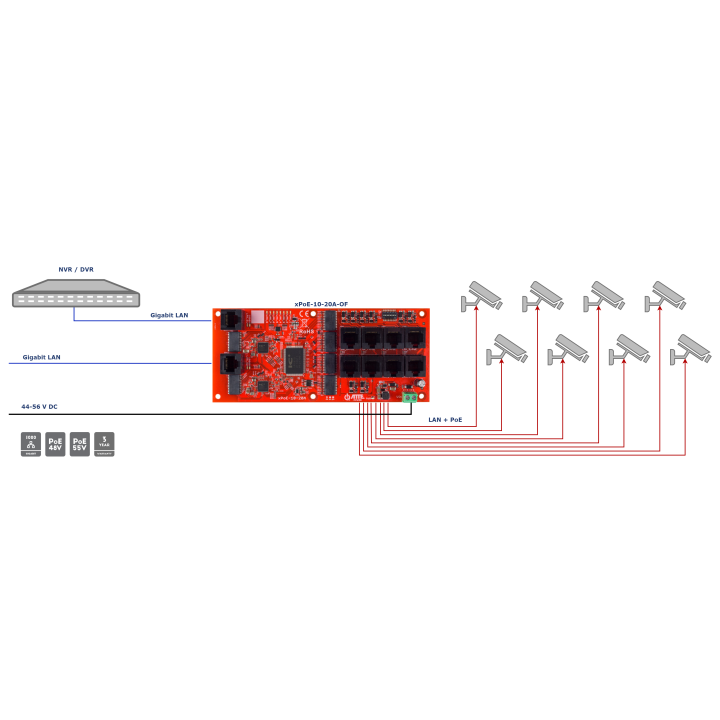 ATTE xPoE-10-20A-OF 10-Port PoE Switch (8 PoE + 2 Gigabit Uplink)