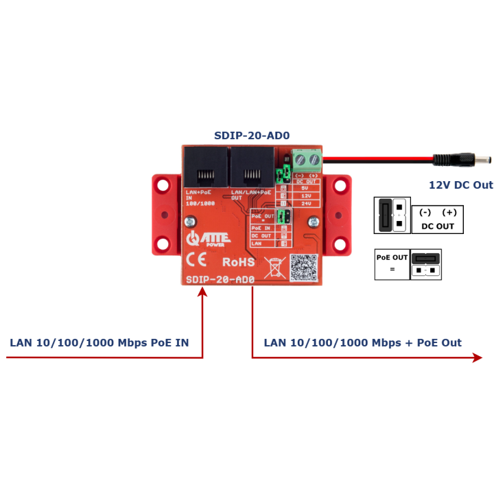 ATTE SDIP-20-AD0 Gigabit PoE Adapter with Step-Down Converter 5V/12V/24V, 20W, 802.3af/at & Passive