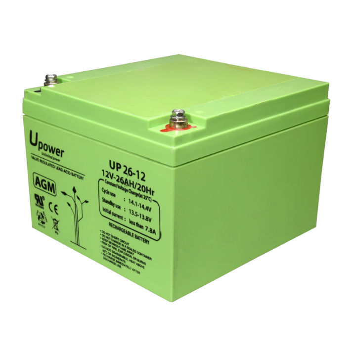 MASTER BATTERY BATT-1226-U Batterie 12V - Powerbank