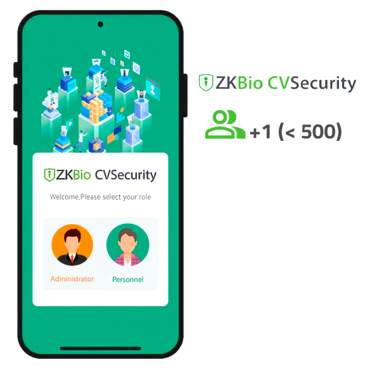 ZKTECO ZK-SOF-ZKBIOCV-MBAPP-N-PERSONNEL-ADDON Dodatek