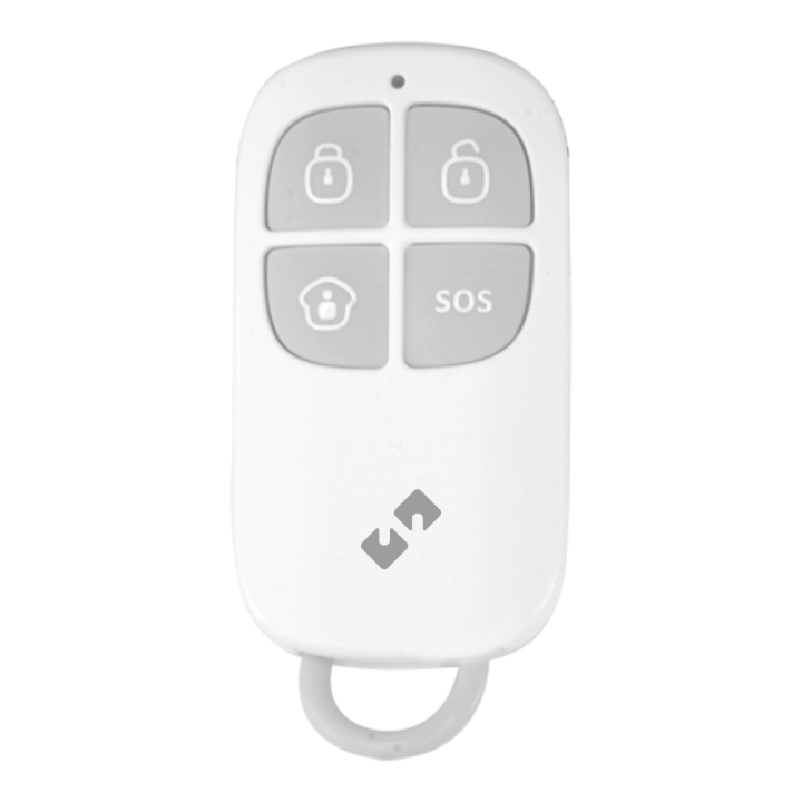 NVS-RC1 NIVIAN RETAIL Security Expander Module