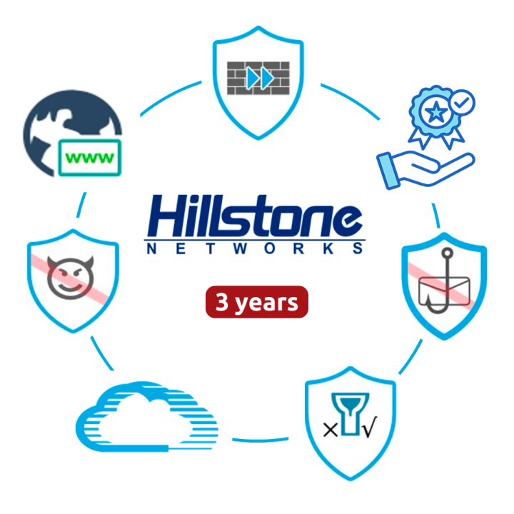HILL-BDL-A2815-IN36 HILLSTONE Router
