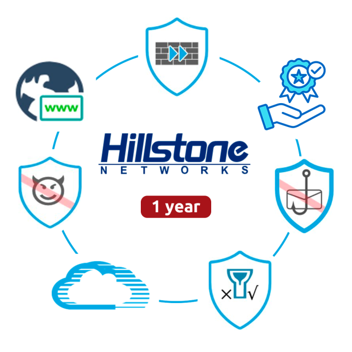 HILL-BDL-A2600-IN12 HILLSTONE Router