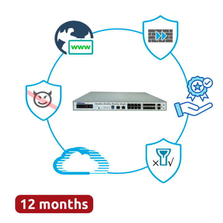HILLSTONE HILL-A2800-D-PPRM-12 Managed Switch