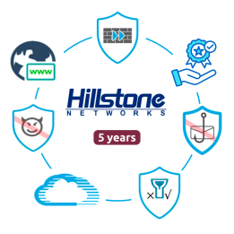 HILLSTONE HILL-BDL-A3000-D-IN60 Distribution Board 60 Modules