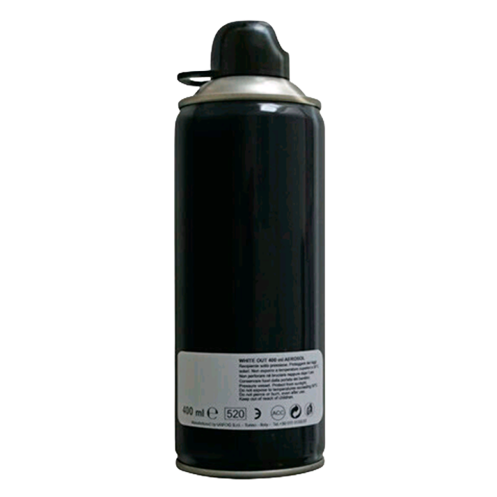 URFOG F3SNBOMTS Security Device
