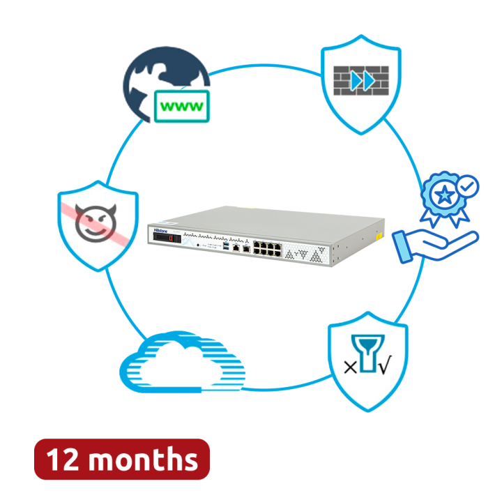 HILLSTONE HILL-A2600-D-PPRM-12 Router