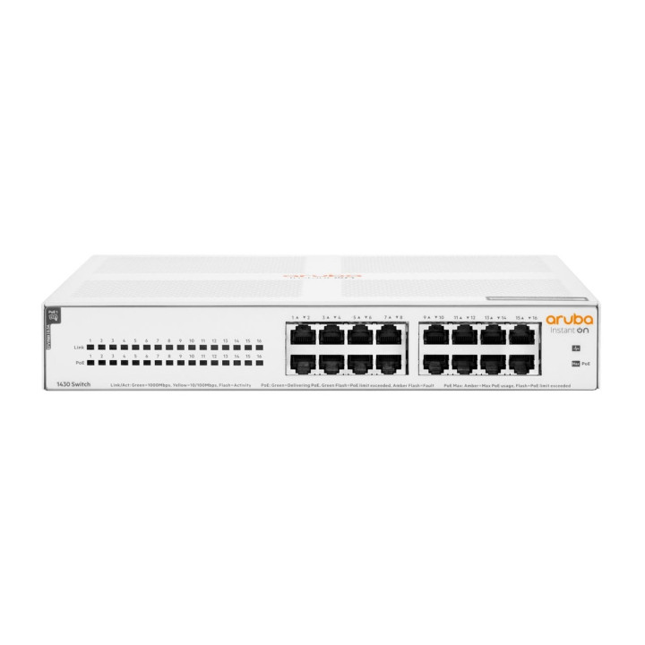 HPE R8R48A Aruba 1430 16-портовый PoE+ коммутатор 124W
