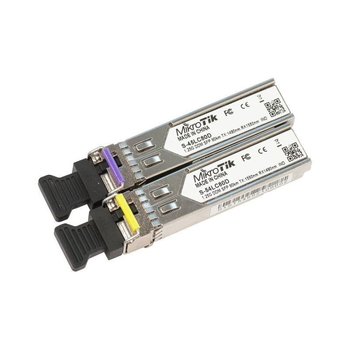MikroTik S-4554LC80D Network Switch Module