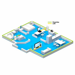 ¡FRITZ! 20002737 Conjunto Powerline 1220E: puente Ethernet con 230 V CA, compatible con REACH