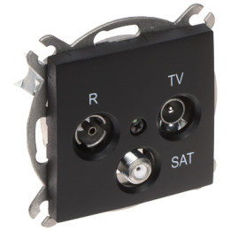 Elektro-Plast SANTRA/4153-19/EPN R-TV-SAT Wall Outlet – Female F-Type Coax Socket, 75 Ohm, White