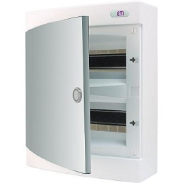 ETI ECT 2x18PO-s распределительный щит 36 модулей
