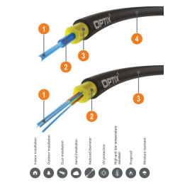 Câble à fibre optique AirFlow S-QOTKSdD 4x9/125 ITU-T G657A2