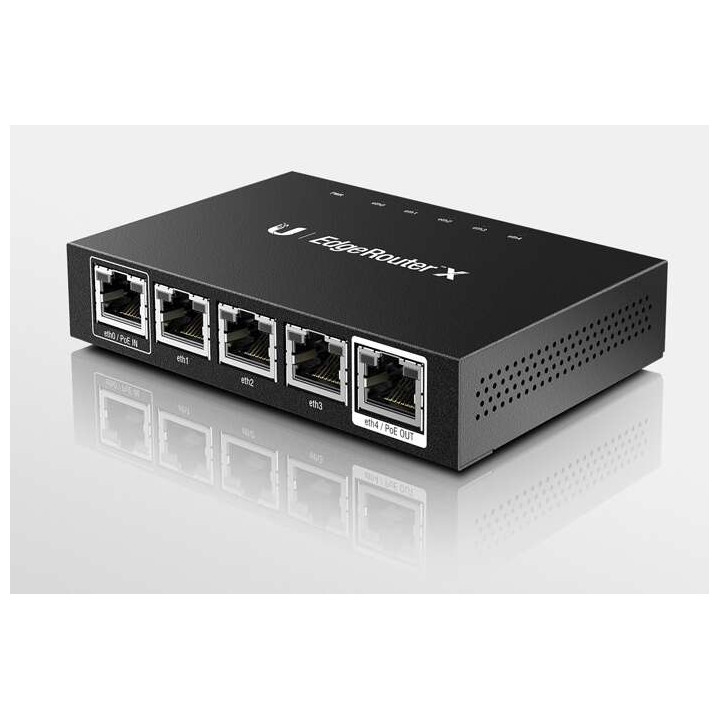 Ubiquiti EdgeRouter X (ER-X)