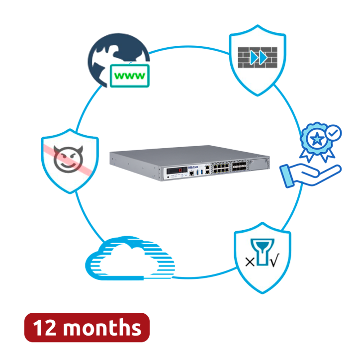 HILLSTONE HILL-A2815-D-PPRM-12 Gigabit Router
