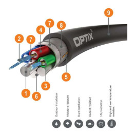 OPTIX cable Duct Z-XOTKtsdDb 24x9/125 4T6F ITU-T G.652D 3.0kN