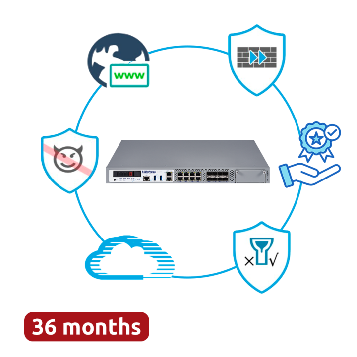 HILLSTONE HILL-A2815-PPRM-36 Appliance Pare-feu 1U Rackmount 8-Port Gigabit VPN Passerelle de sécurité