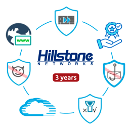 HILLSTONE HILL-BDL-A3000-D-IN36 Dwuzakresowy router gigabitowy Wi-Fi 6, 2,4/5 GHz, szybki bezprzewodowy