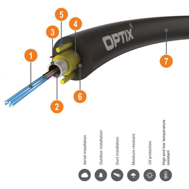 Kabel OPTIX Aramid Z-XOTKtcdD 4x9/125 ITU-T G.652D 1,2kN (rozpiętość 80m)