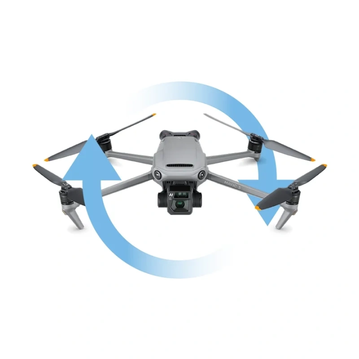 DJI Care Refresh for DJI Mavic 3 - Digital Code (CP.QT.00005385.01)
