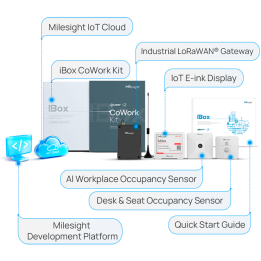 MILESIGHT MS-COWORK-KIT-A LoRaWAN Coworking Space Kit for Smart Building Monitoring