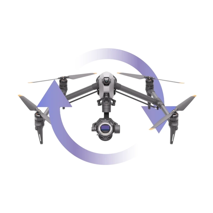 DJI Care Pro 2-Year Plan (DJI Inspire 3) - Digital Code