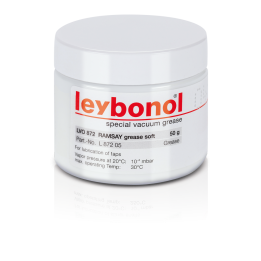 Industrial Lubricants and Oils