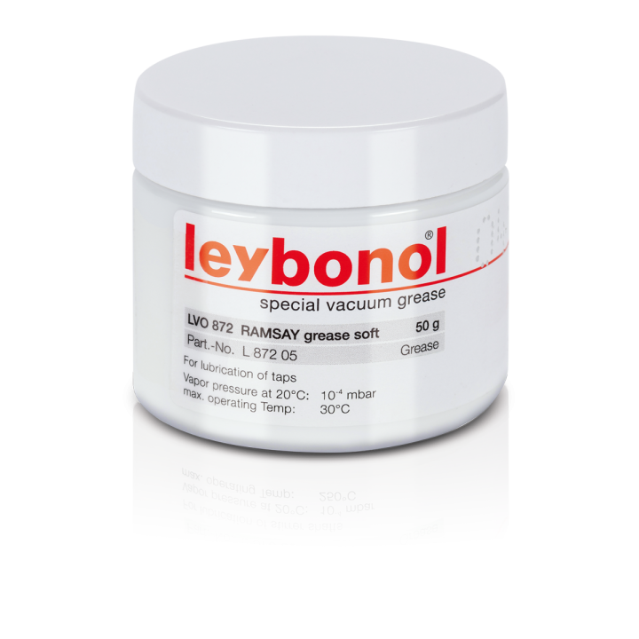 Industrial Lubricants and Oils