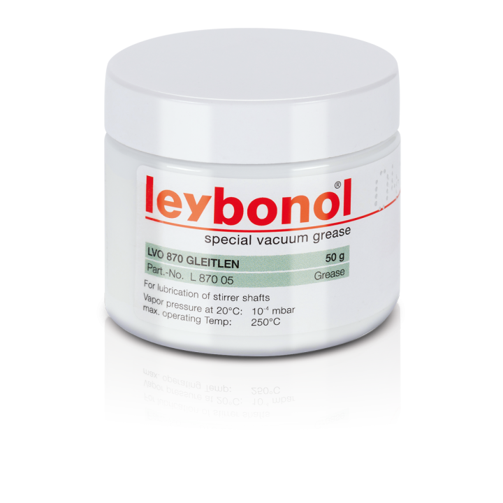 Industrial Lubricants and Oils