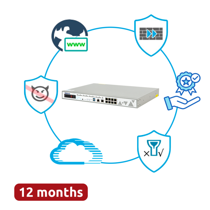 HILLSTONE HILL-A2600-PPRM-12 12-Port-Gigabit-PoE+-verwalteter Switch, 240 W