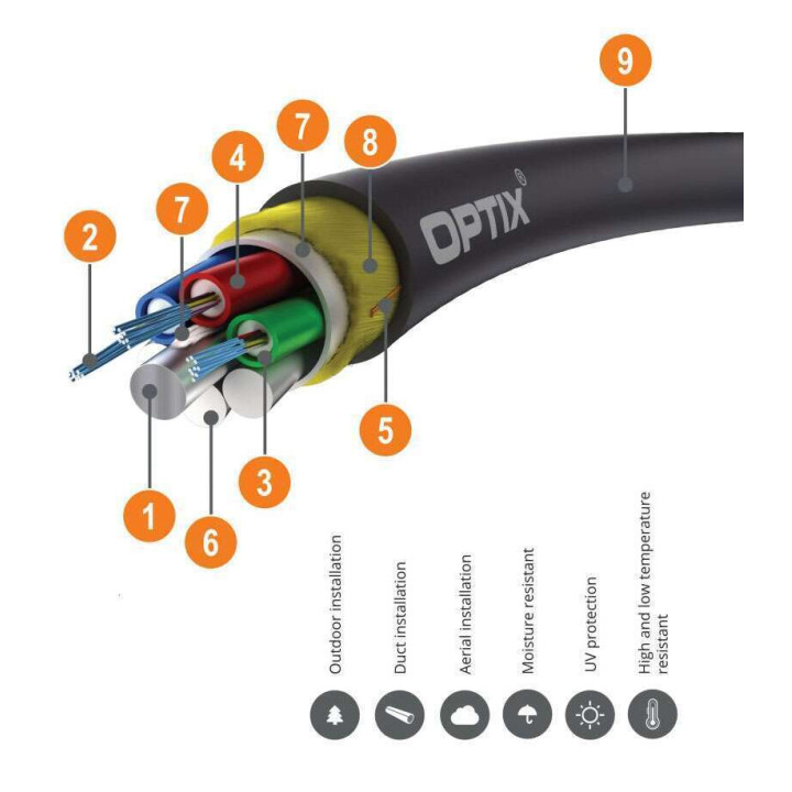 Optix ADSS Волоконно-оптический кабель 72 ядра 9/125 ITU-T G.652D 4кН 100м