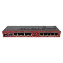 Mikrotik RB2011UiAS-IN