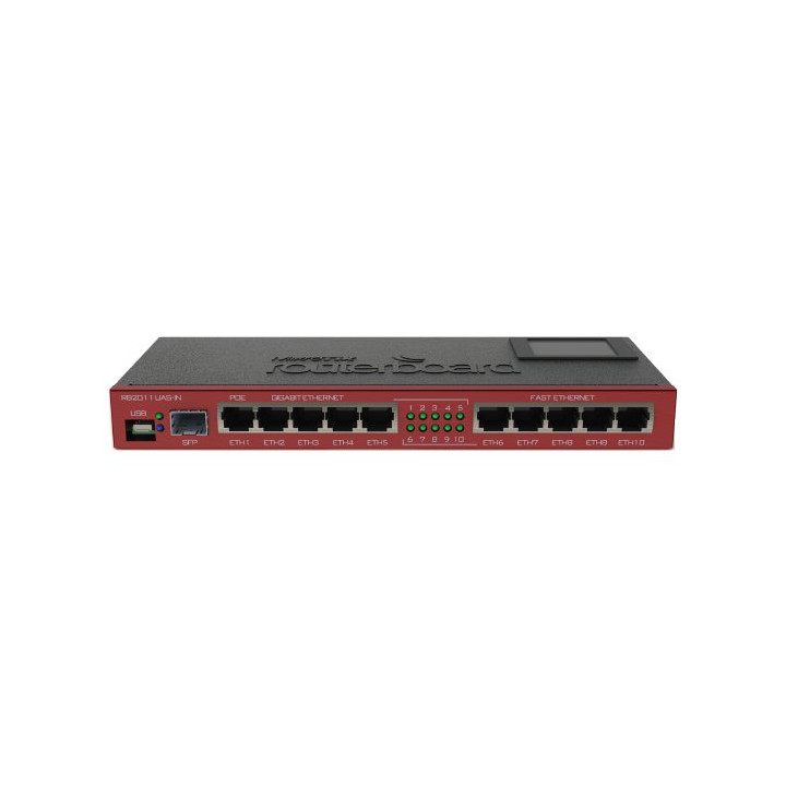 Mikrotik RB2011UiAS-IN