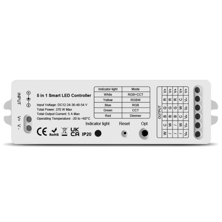 Tuya 5-in-1 ZigBee + RF RGBW+CCT LED Controller GL Series
