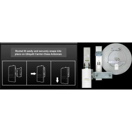 Ubiquiti ROCKETM3 3.5GHz Rocket MIMO AirMax наружная точка доступа