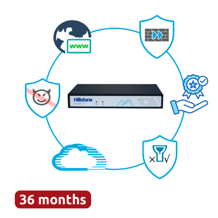 HILLSTONE HILL-A1000-S-PPRM-36 8-Port PoE+ Switch 36 W, 2 Gigabit Uplink, nicht verwaltet