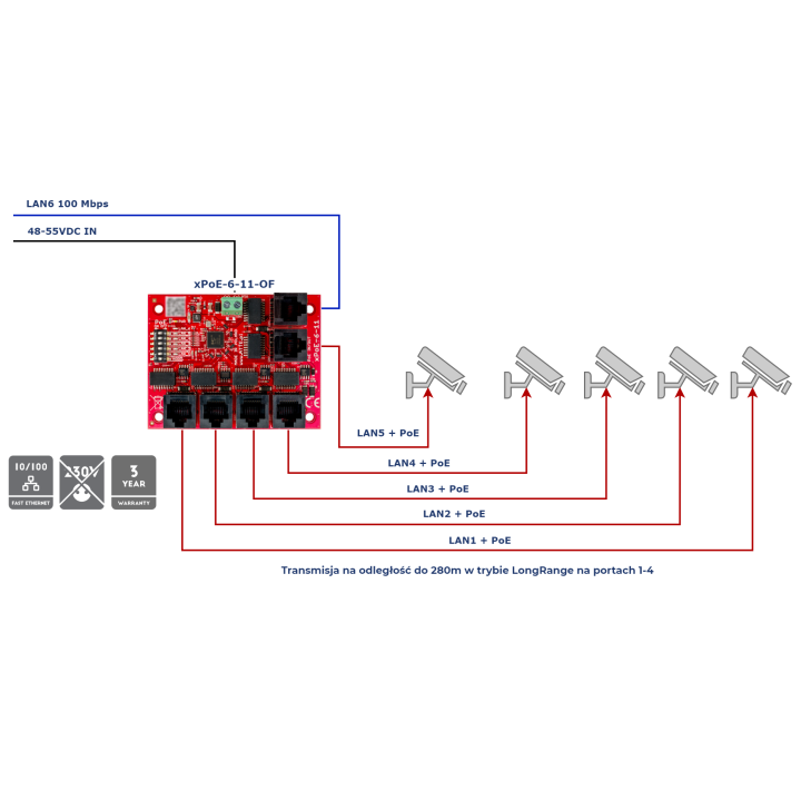 ATTE xPoE-6-11-OF Conmutador PoE de 6 puertos (5 PoE + 1 enlace ascendente)
