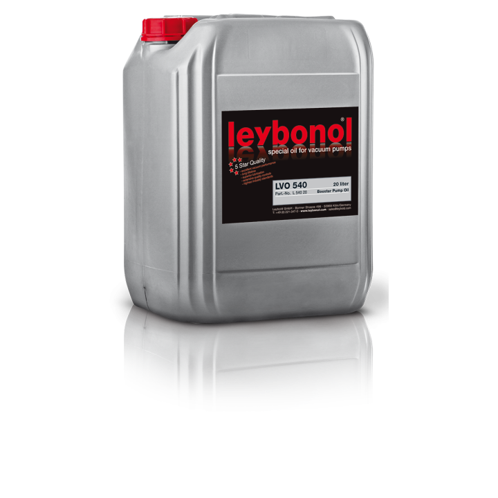 Industrial Lubricants and Oils