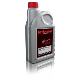 Industrial Lubricants and Oils