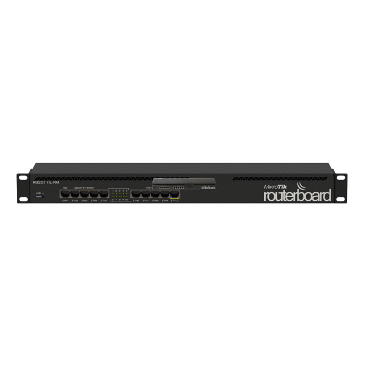 Mikrotik RB2011iL-RM