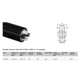 Connection kit for heat pump ECOFLEX Thermo Twin HP pre-insulated pipe 8m rubber ends fittings tape