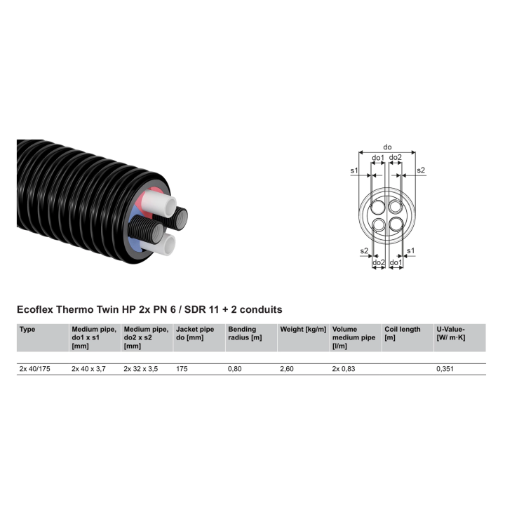 Connection kit for heat pump ECOFLEX Thermo Twin HP pre-insulated pipe 8m rubber ends fittings tape