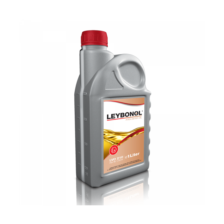 Lubricantes y aceites industriales