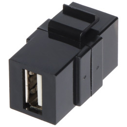 РАЗЪЕМ ТРАПЕЦИЯ FX-USB/B