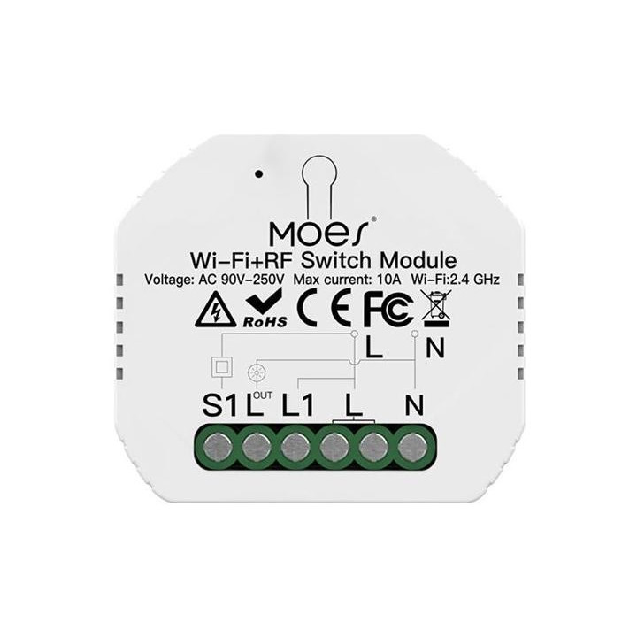 ОБЯЗАТЕЛЬНО МС-104
