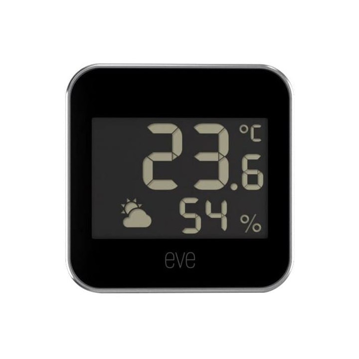Eve Weather (Thread)