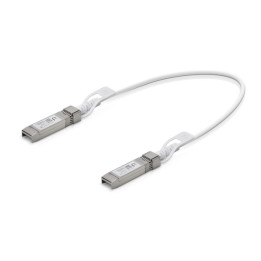 Ubiquiti UniFi SFP DAC Patch Cable (UC-DAC-SFP28)