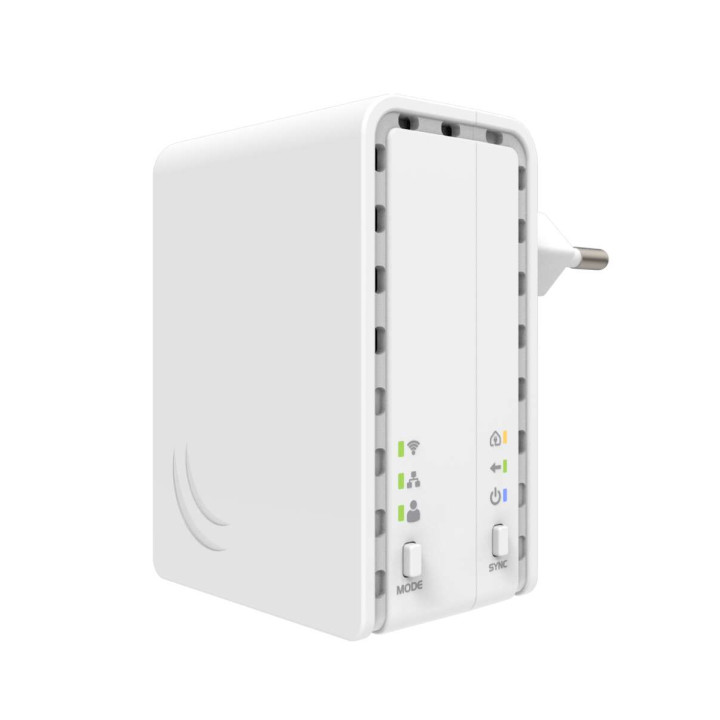 Mikrotik PWR-Line AP (PL7411-2ND)