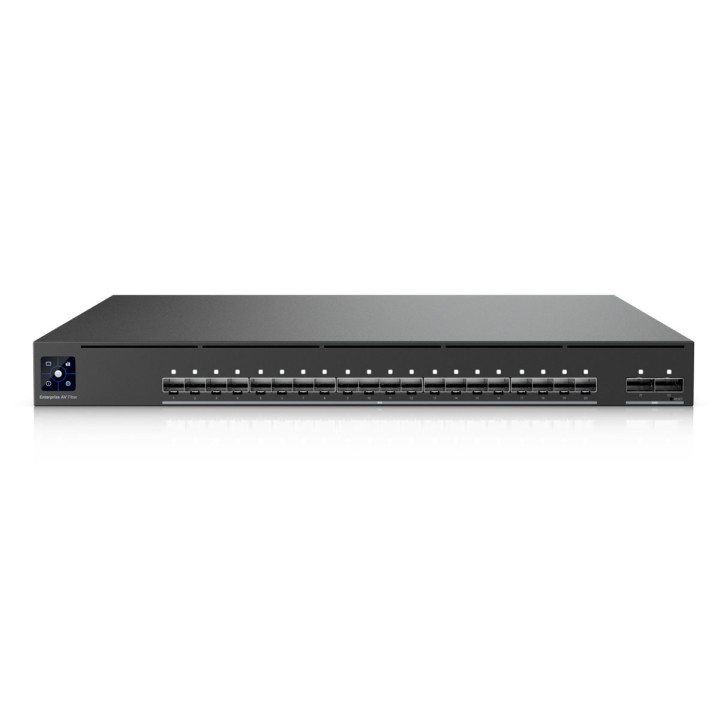 Ubiquiti Enterprise Audio/Video Fiber (EAV-Fiber)